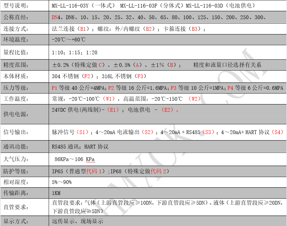 1758763268547715.png wechat_2025-09-23_204916_707.png